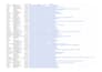do accurate data entry, data collection, web scraping exciting data mining